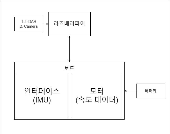 ../../_images/zeta2_diagram_21.png