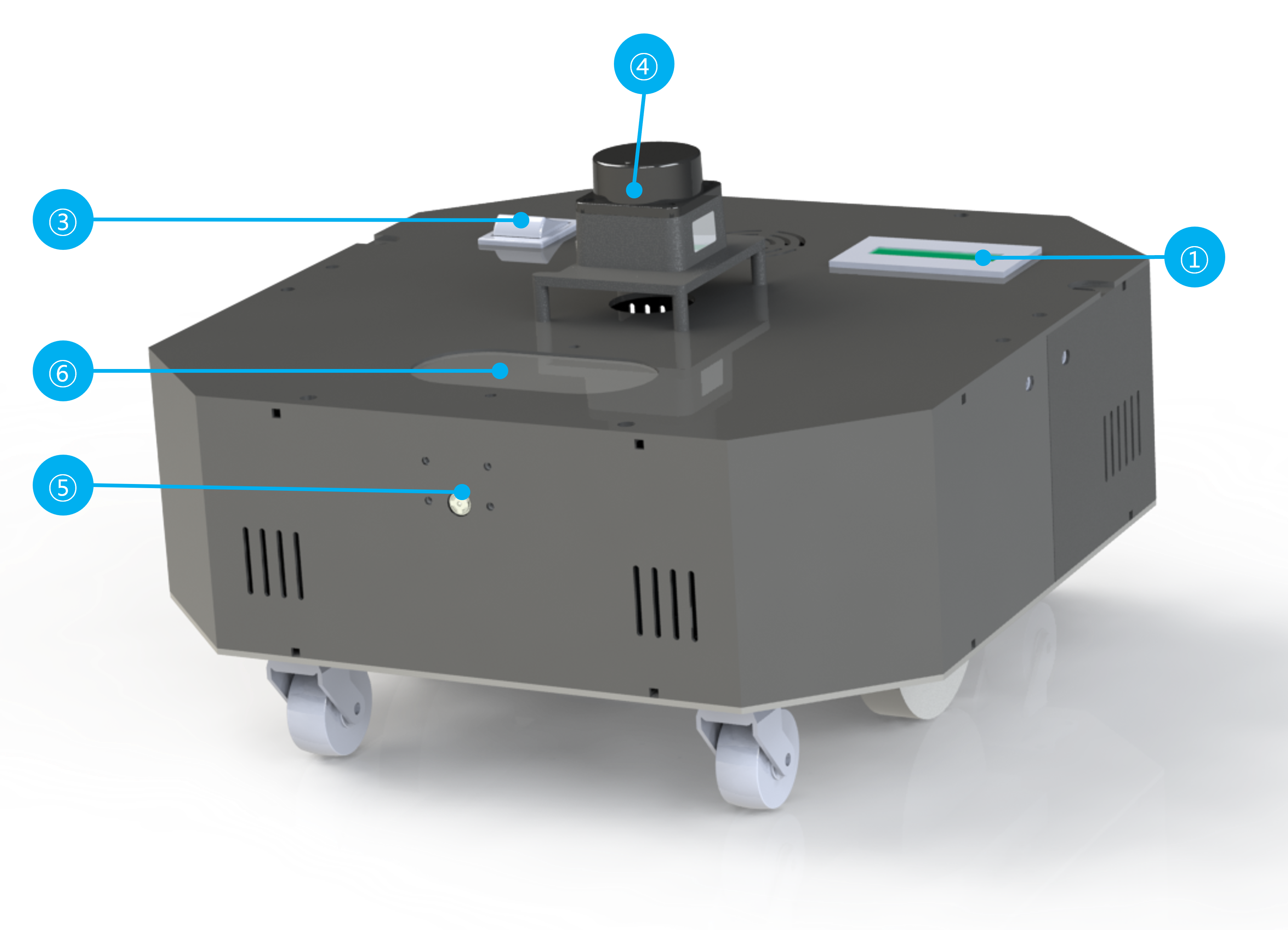 ../../_images/zeta2_robot_front_explain1.png